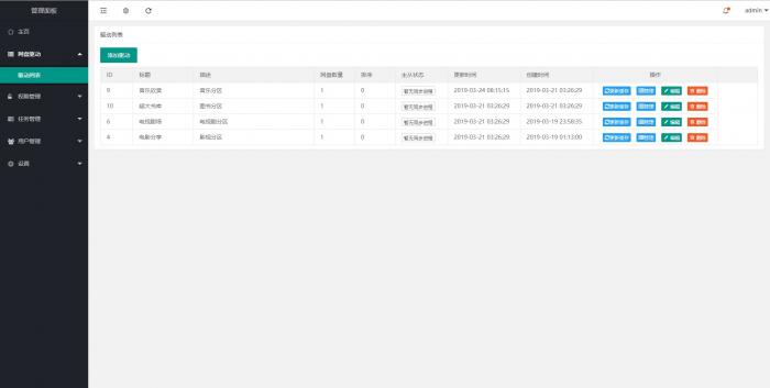 图片[3]-一款比oneindex更强大的开源多网盘挂载程序，CuteOne的PHP版本-同城资源网