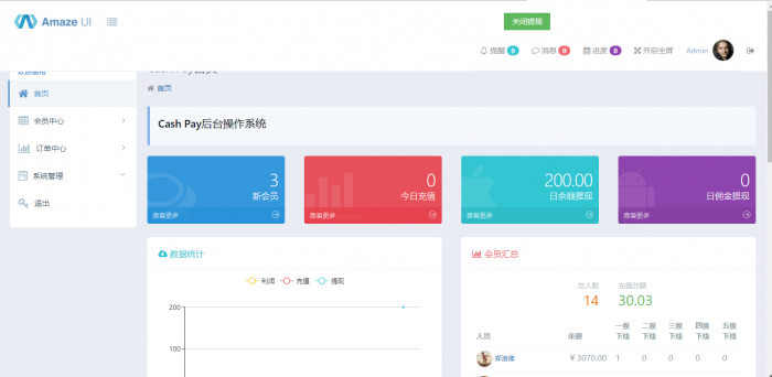 图片[4]-2019最新骰宝源码全开源带数据库，无需公众号-同城资源网