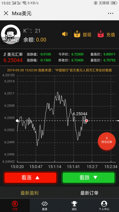图片[1]-Max圈币人民币版本完美运营分享-同城资源网
