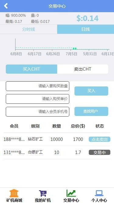 图片[2]-最新Thinkphp金融区块链云kuang机在线挖K系统源码-同城资源网