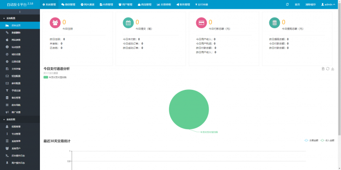 图片[4]-最新知宇自动发卡系统源码（支持多个免签约支付接口 ）-同城资源网