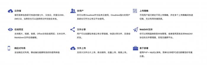 图片[2]-全新PHP云盘网盘系统Cloudreve程序源码一键安装版+可对接多家云存储网盘-同城资源网